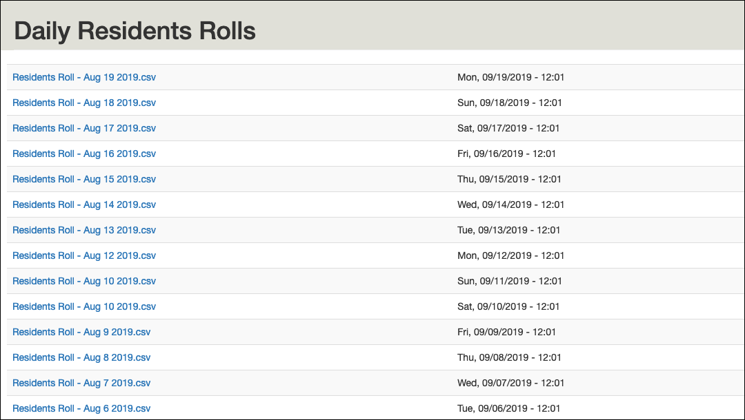 Historical Daily Resident Rolls